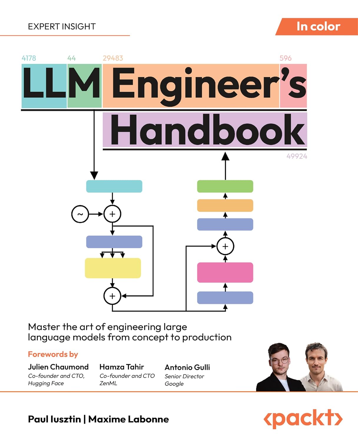 llm-engineer-s-handbook-master-the-art-of-engineering-large-language-models-from-concept-to-production
